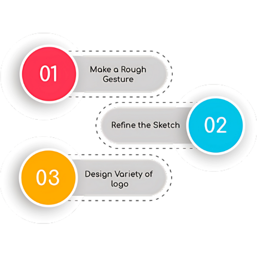 logo and branding (2)